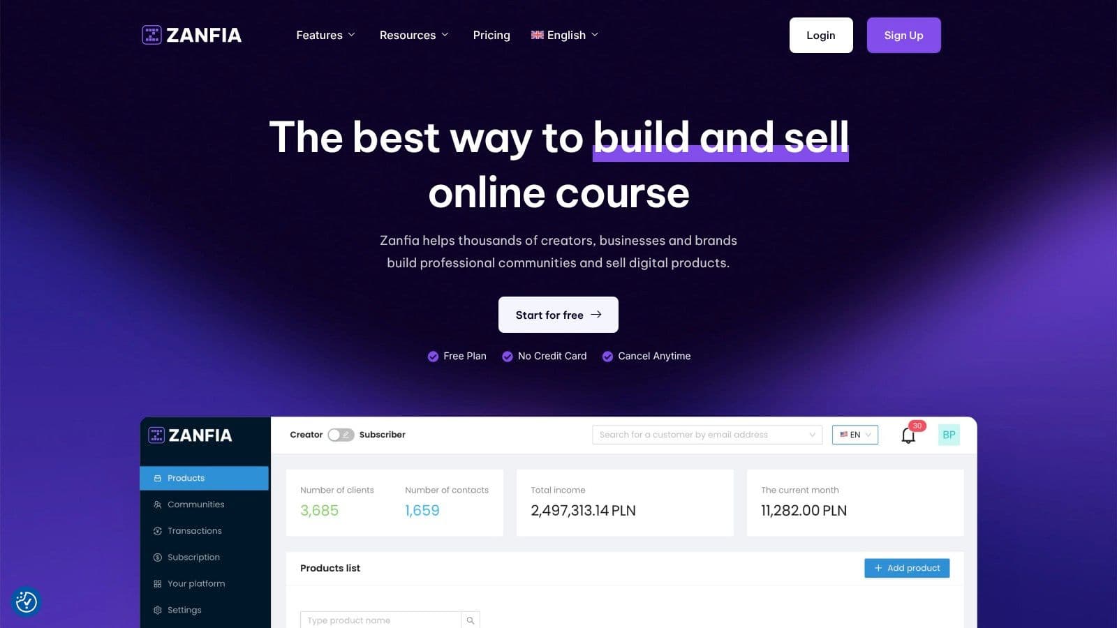 Screenshot from https://zanfia.com/dashboard/overview