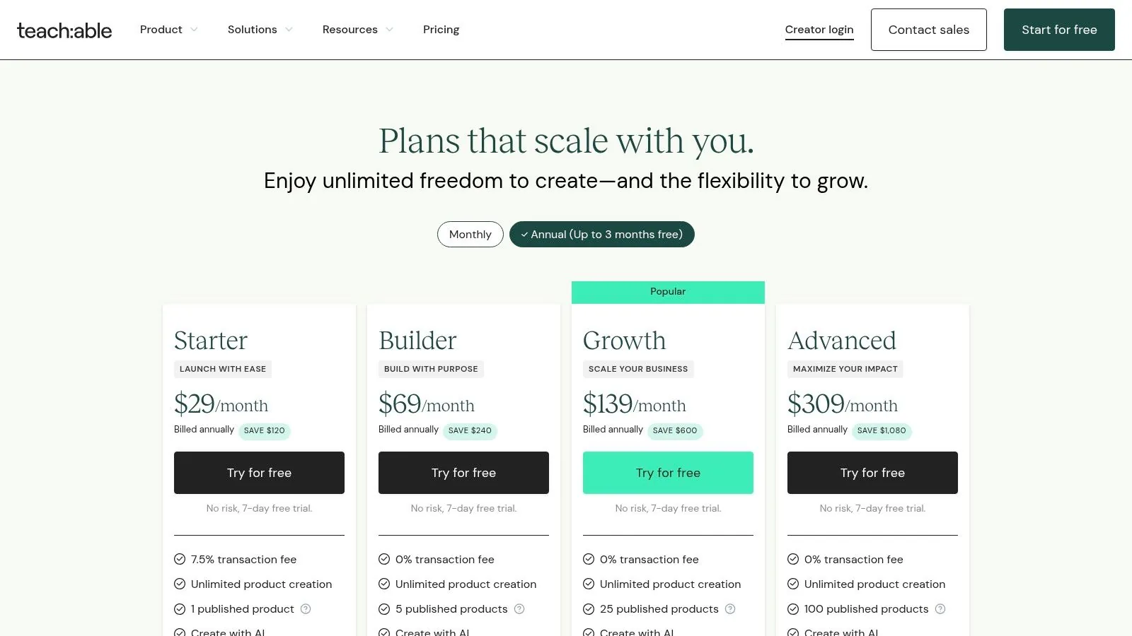 Teachable platform