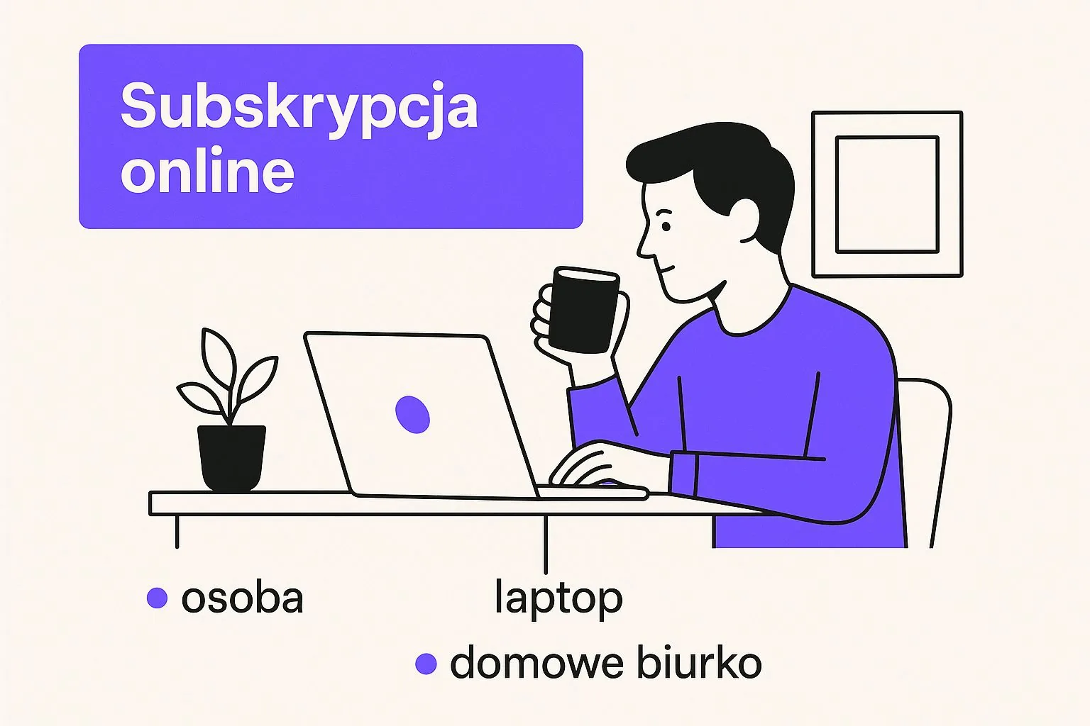 Infographic about co to znaczy subskrypcja