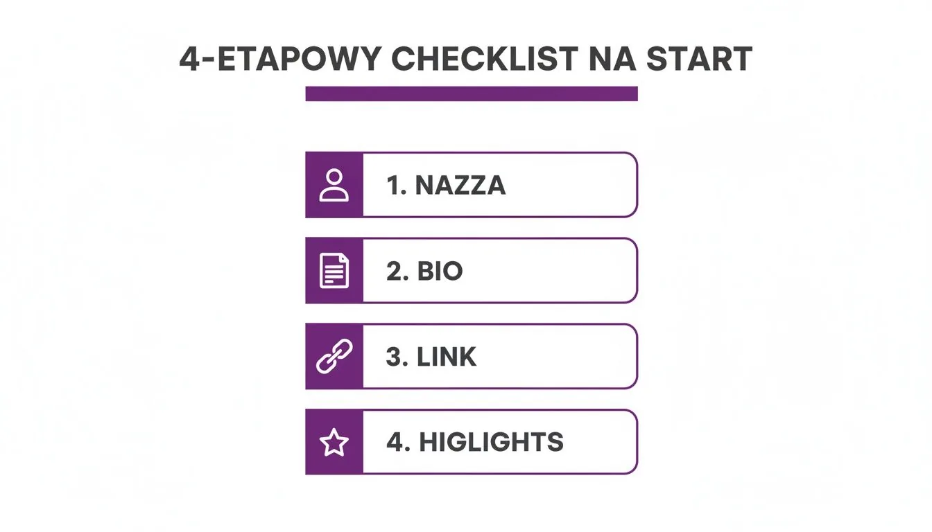 Checklista startowa w 4 krokach: nazwa, bio, link i highlights, na białym tle z fioletowymi elementami.